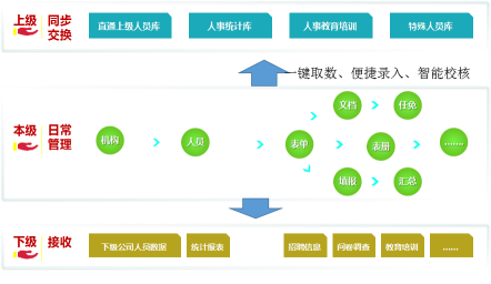 特点4.png 特点4.png