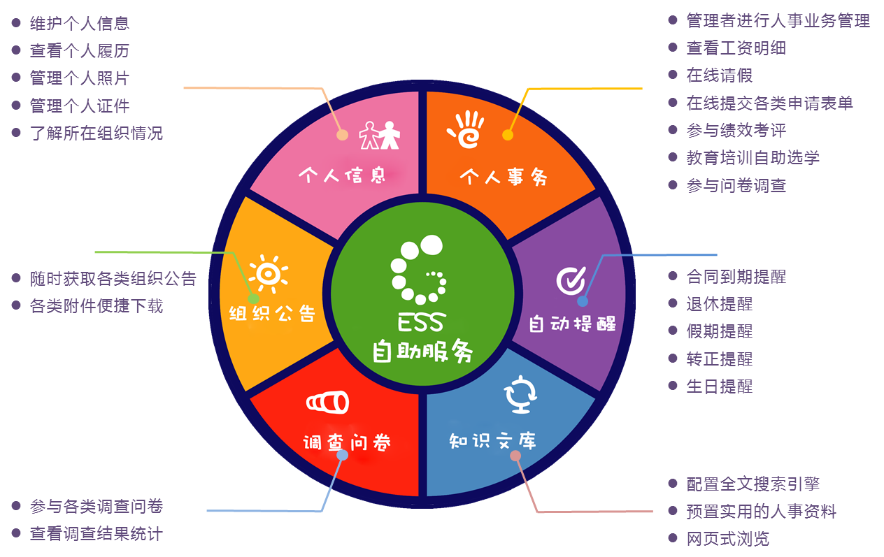 特点6.png 特点6.png