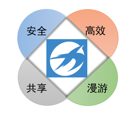 QQ图片20180301161316.png QQ图片20180301161316.png